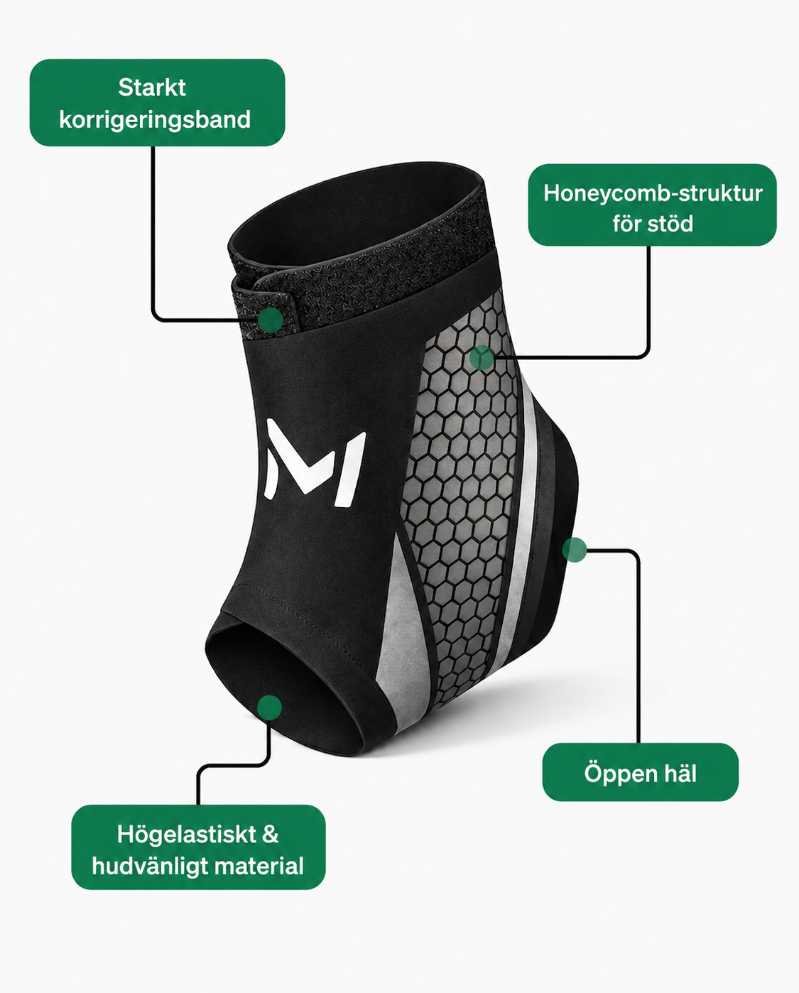 Ankle Guard Po™ - Komfort & Stabilitet I Ett