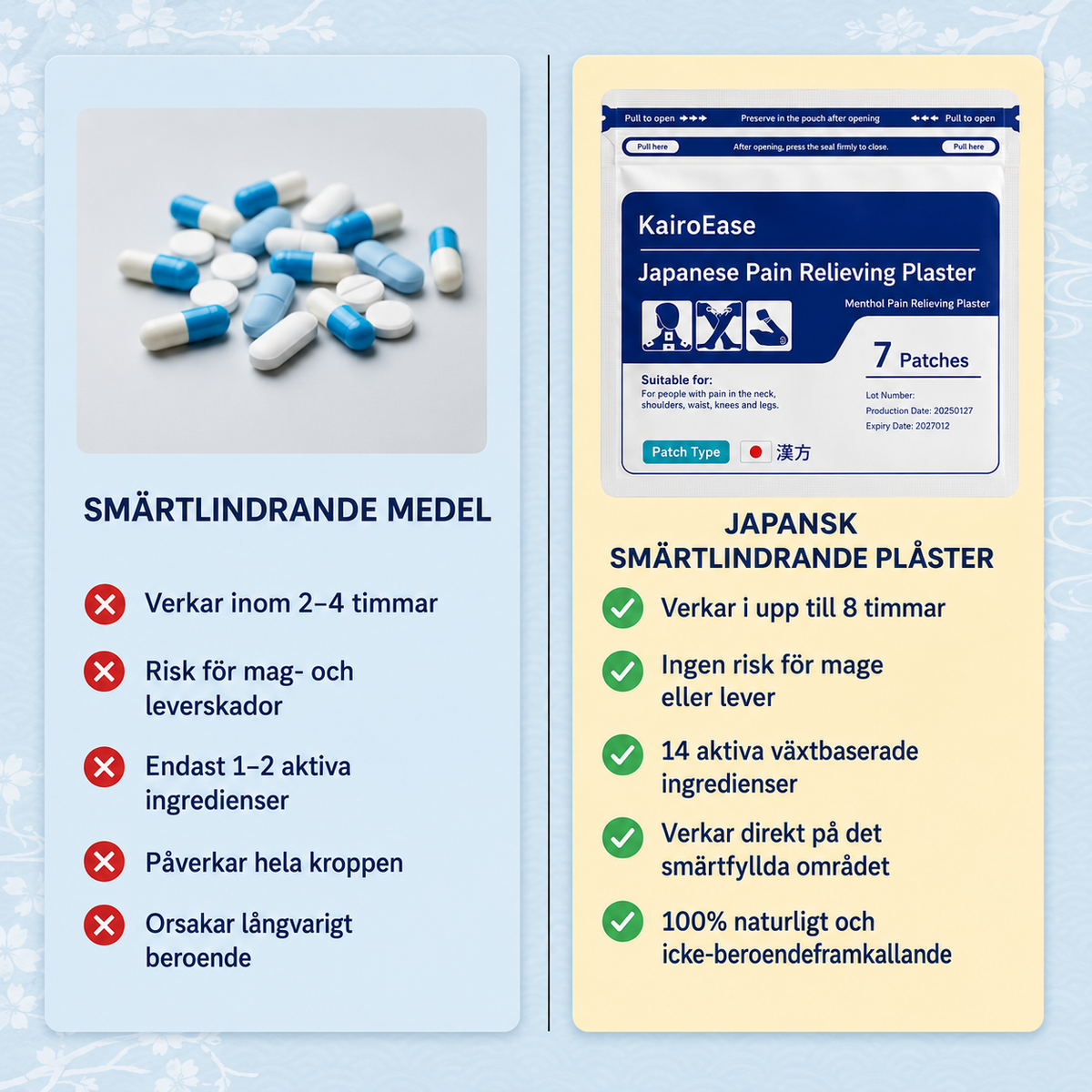 KairoEase™ | Ett örtplåster med riktad verkan för smidigare rörelser under dagen
