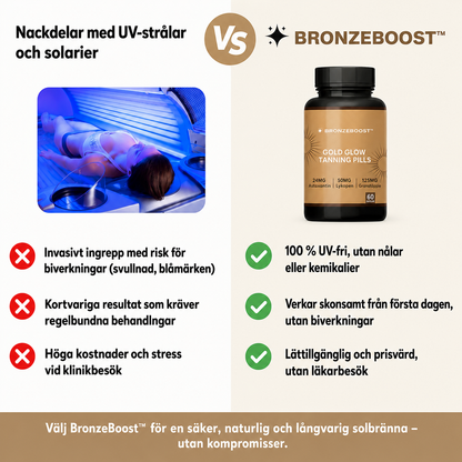 BronzeBoost™ | Återfå din inre lyster