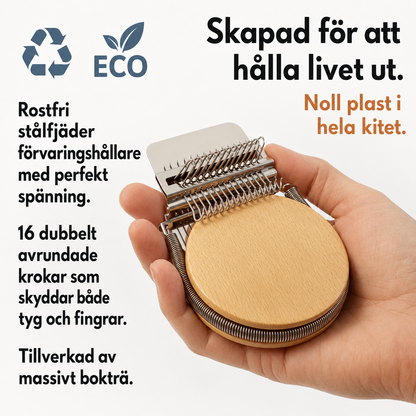 Fabrico™ – Förvandla slitage till design