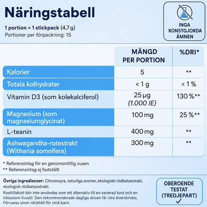 SuproCalm™ | Känn dig mer balanserad, minska onödiga sötsug och skapa bättre förutsättningar för din viktresa – varje dag.