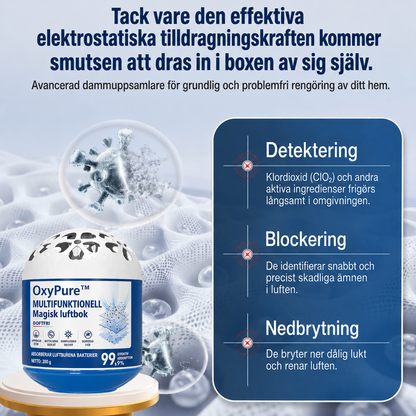 OxyPure™ Magic Air Box | Ta bort damm, bakterier och förorenad luft på 1 minut!
