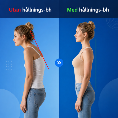 PostureLift™ - Bättre hållning. Bättre look. Bättre självförtroende.