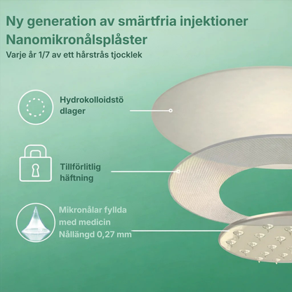 BioActive™ | Stöd för kroppen – utan tabletter eller injektioner