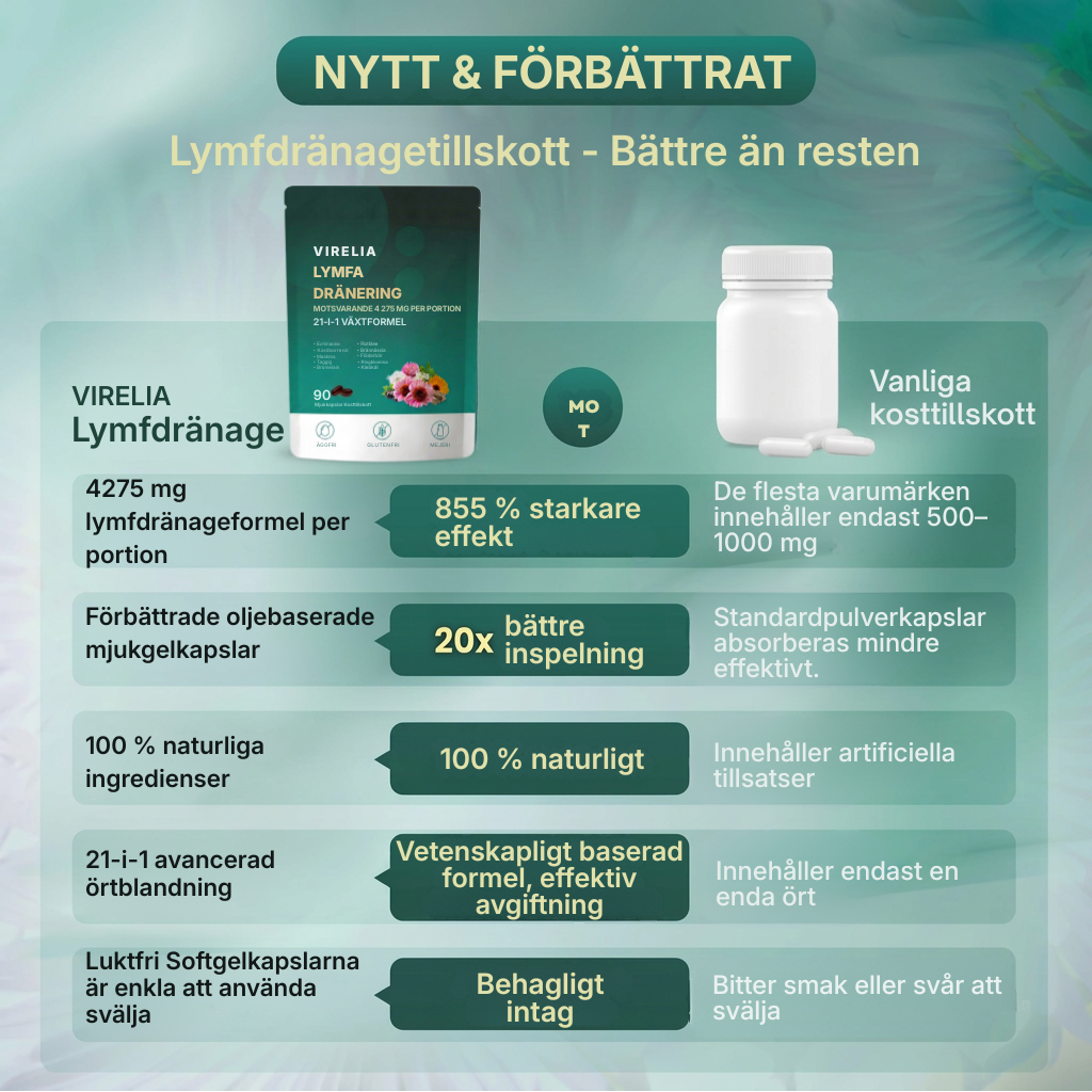 Virelia lymfdränering