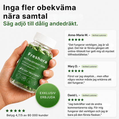 Naturligt kosttillskott för frisk andedräkt och kontroll av kroppslukt