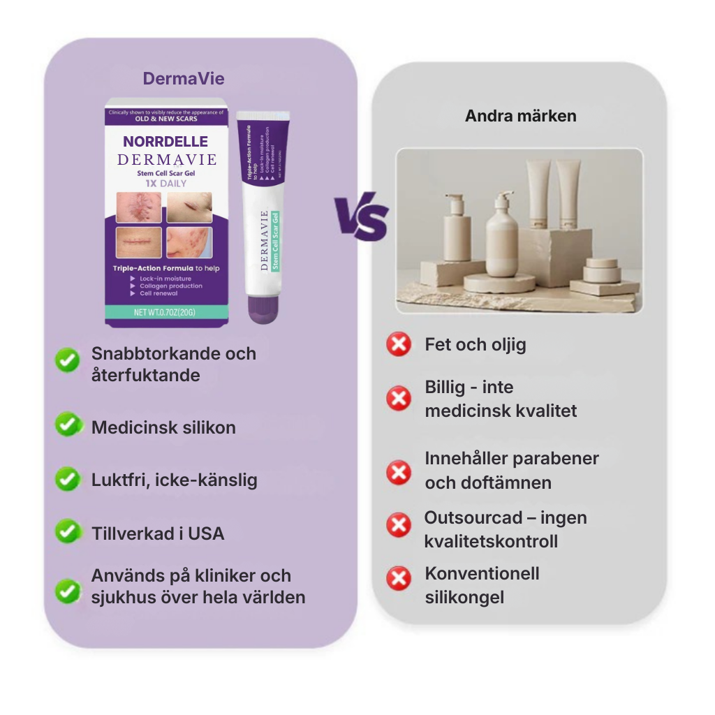 DermaVie™ | Gör synliga ärr mjukare och mindre framträdande