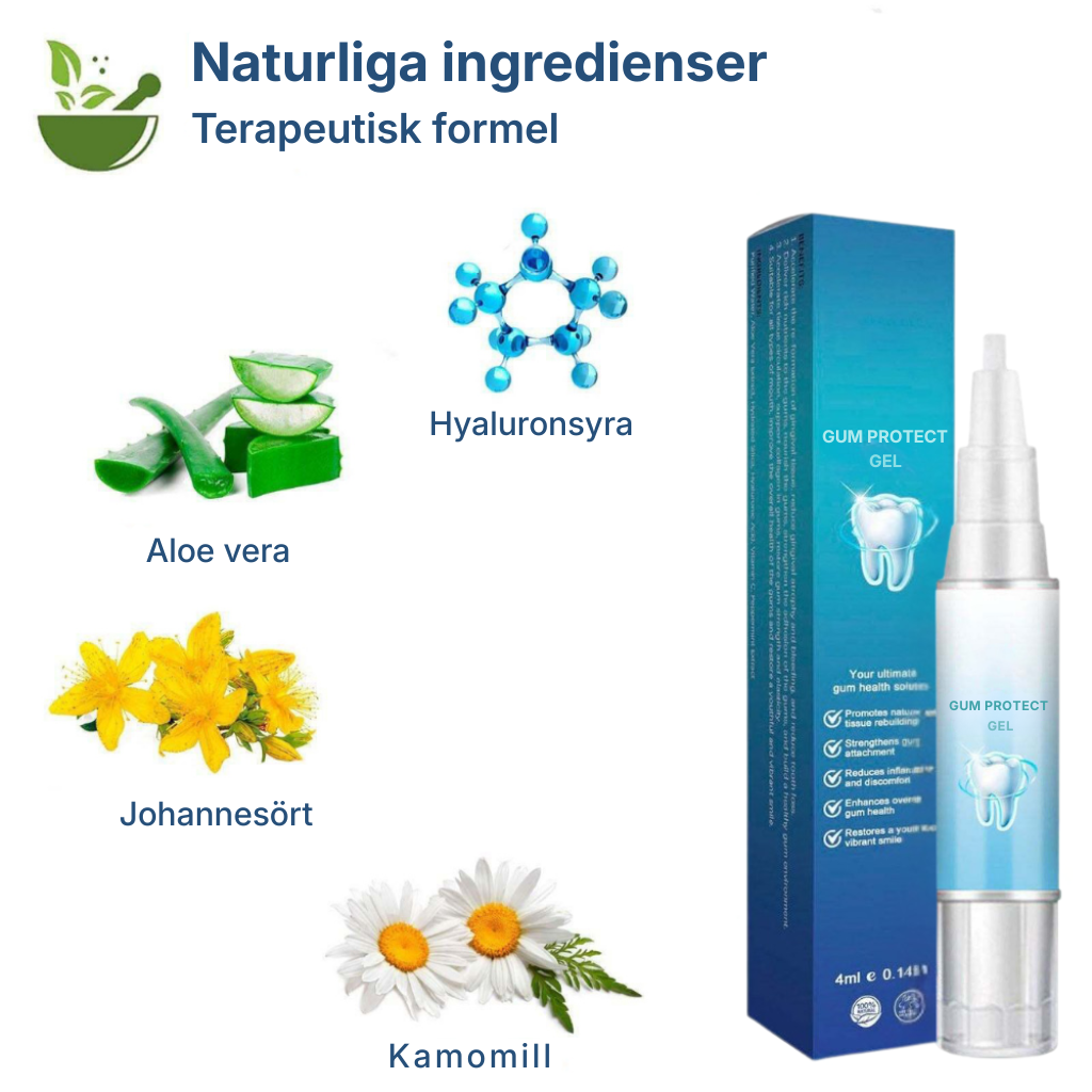 Gum Protect Gel | Hjälper till att stärka tandköttet och ge vitare tänder