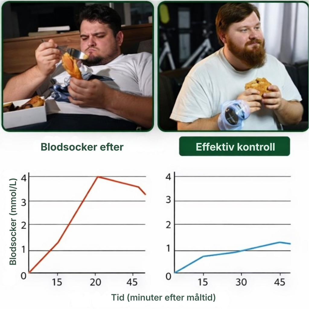 BioActive™ | Stöd för kroppen – utan tabletter eller injektioner