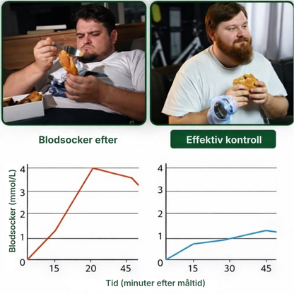 BioActive™ | Stöd för kroppen – utan tabletter eller injektioner