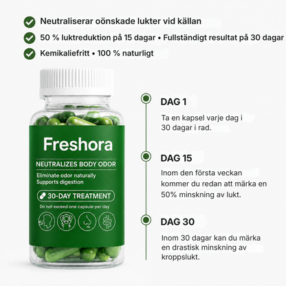 Naturligt kosttillskott för frisk andedräkt och kontroll av kroppslukt