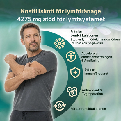 Virelia lymfdränering